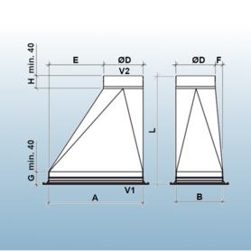 Übergang Asymetrisch